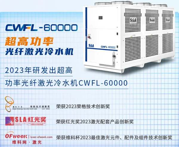 激光冷水機(jī)CWFL-60000